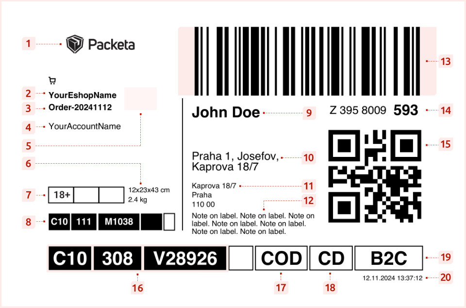 Packeta Map Packeta API